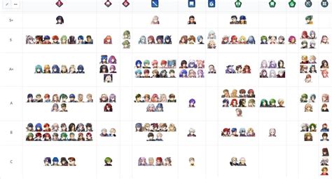 Gamepress vs Gamepedia .